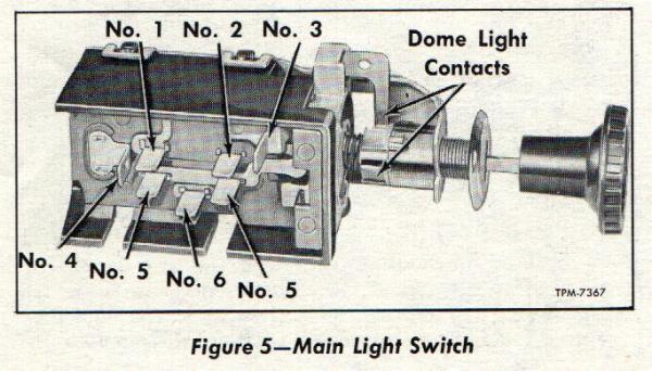 1960-1963 GMC Park Lamps