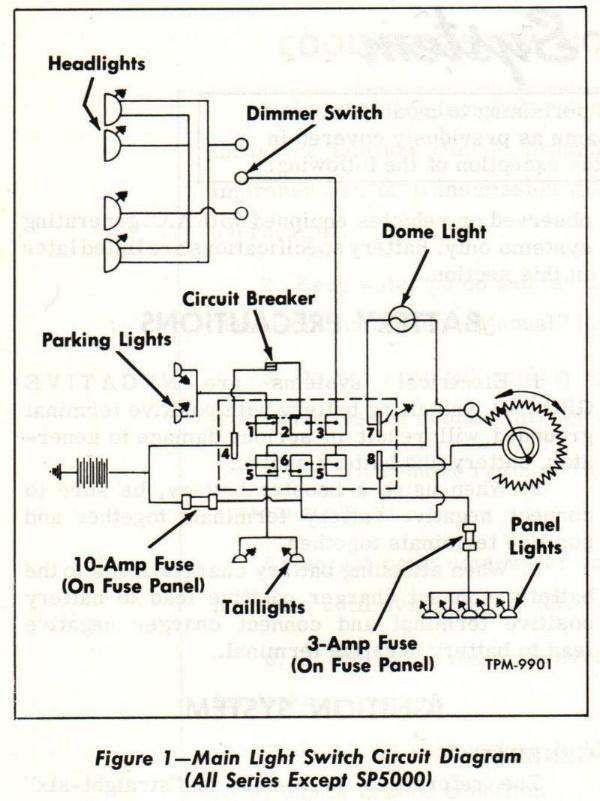 Chevy Light Switch Wiring Diagram - Wiring Diagram