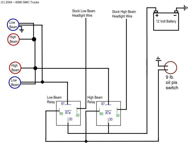 Headlight Reply System