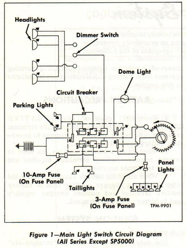 Gm Headlight Switch Connector Wiring Diagram from 6066gmcguy.com